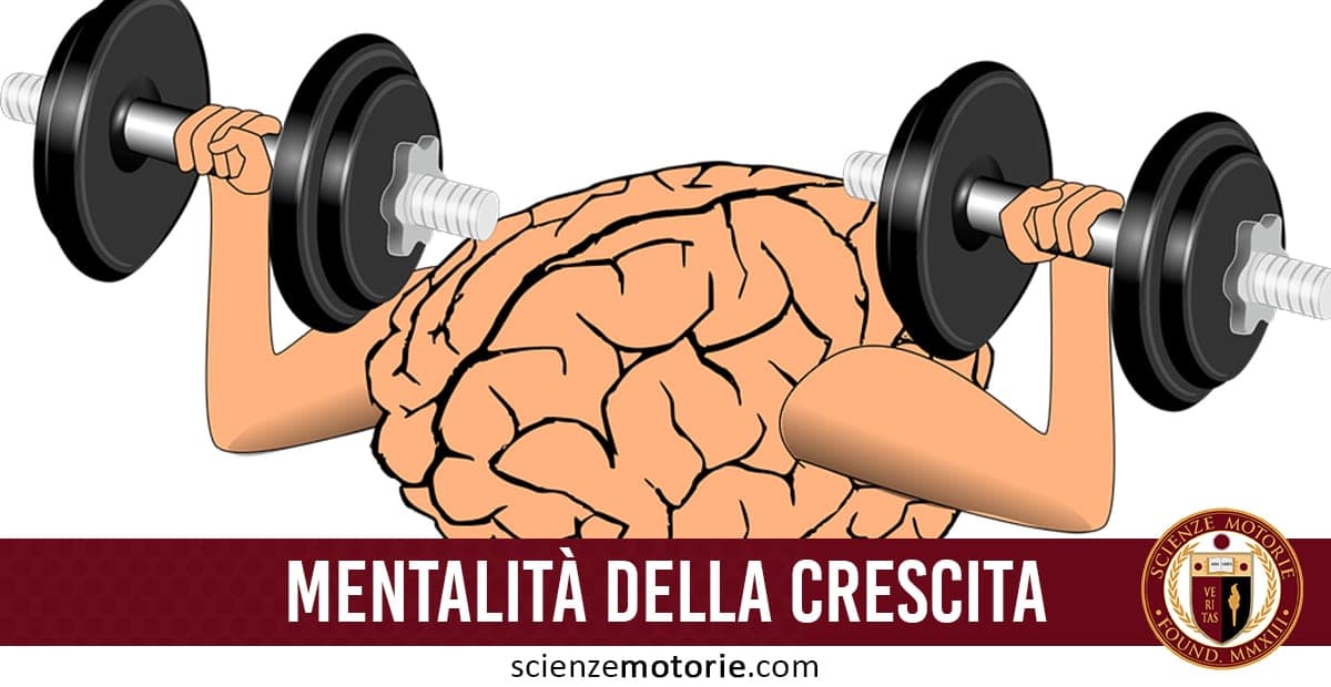 Mentalità della Crescita. Growth Mindset
