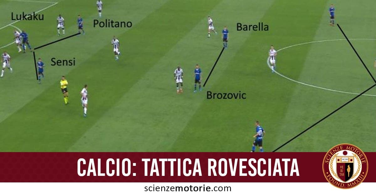 Calcio: Tattica Rovesciata