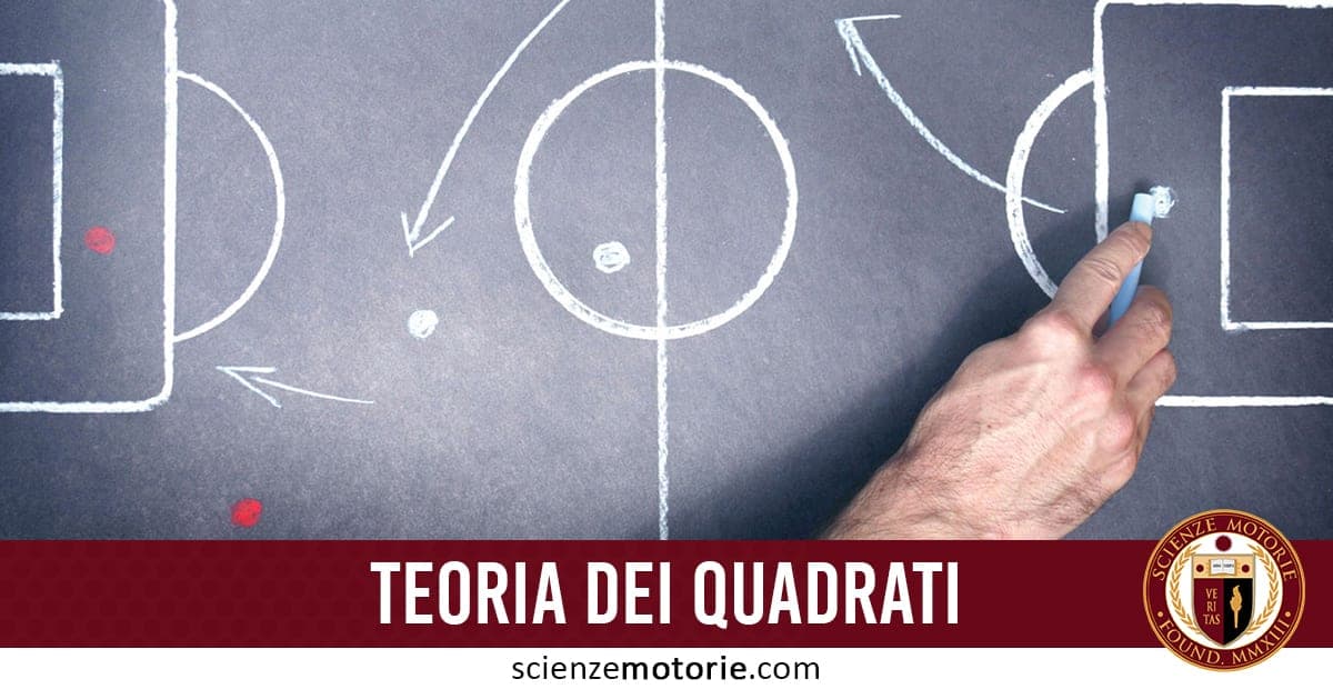 Imparare la Tattica con la Teoria dei Quadrati