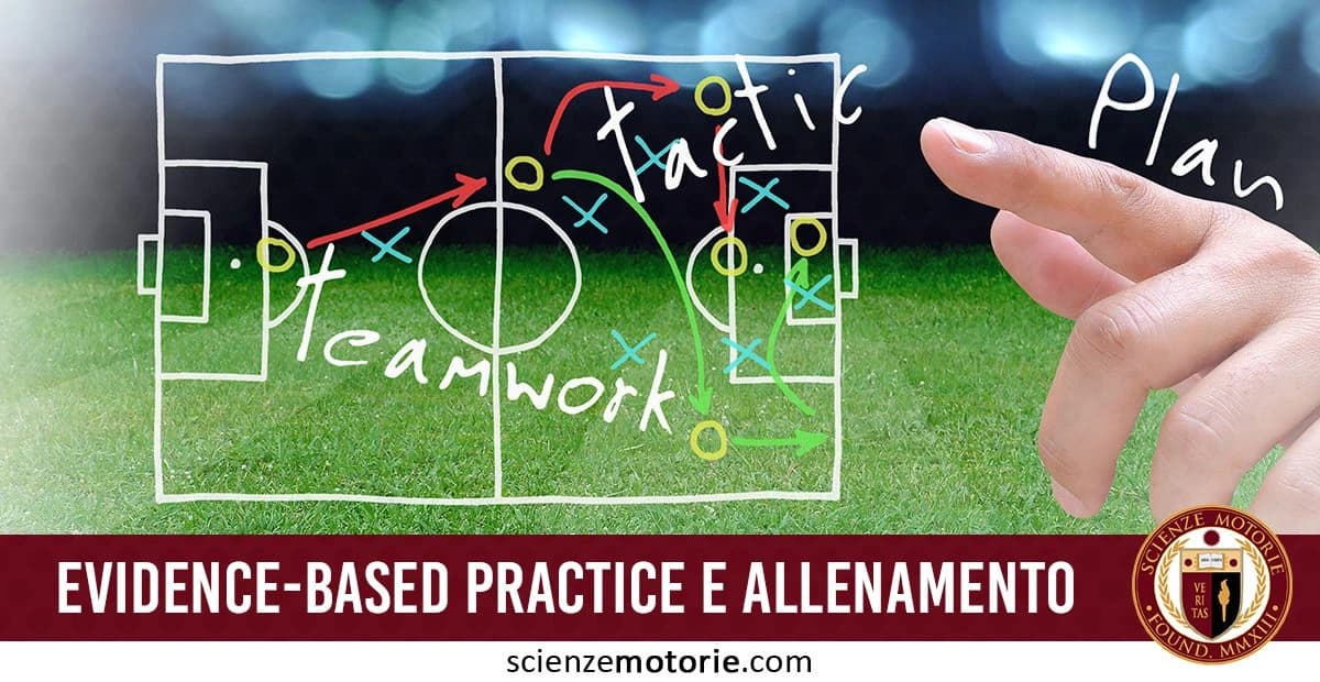 Schema tattico su una lavagna da calcio con parole chiave come "teamwork", "tactic" e "plan", e una mano che indica il disegno. In basso, il testo "Evidence-Based Practice e Allenamento" con il logo di Scienze Motorie