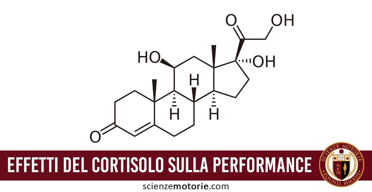 Struttura chimica del cortisolo con scritta “Effetti del cortisolo sulla performance” e logo Scienze Motorie.