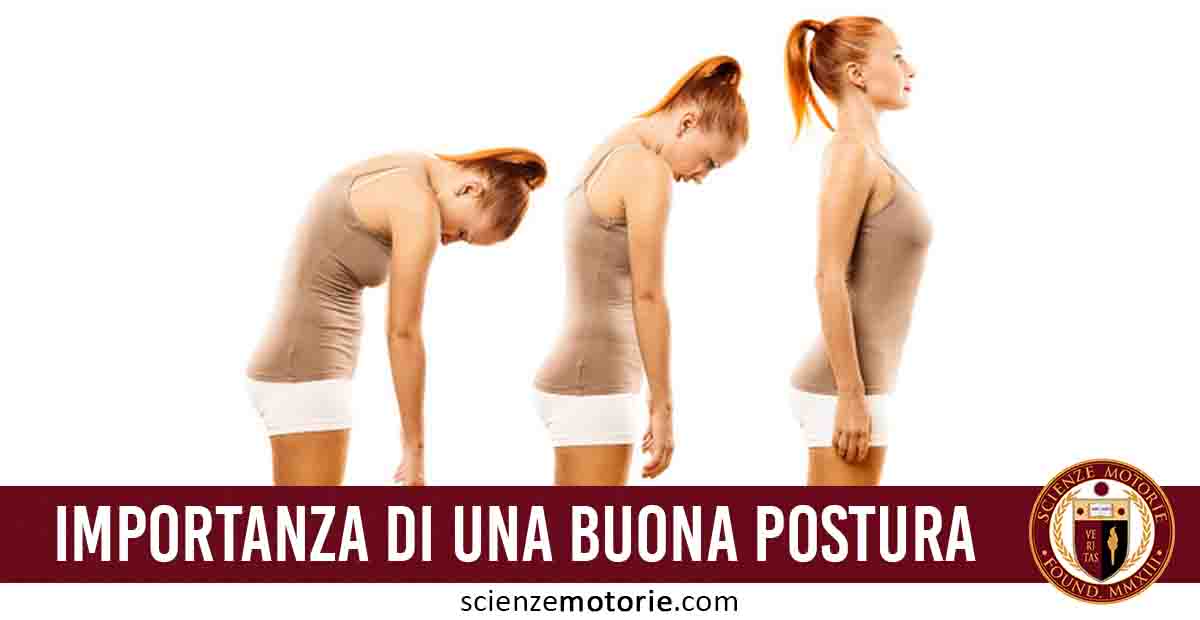 Tre figure di donna che mostrano postura scorretta, intermedia e corretta, con logo Scienze Motorie.