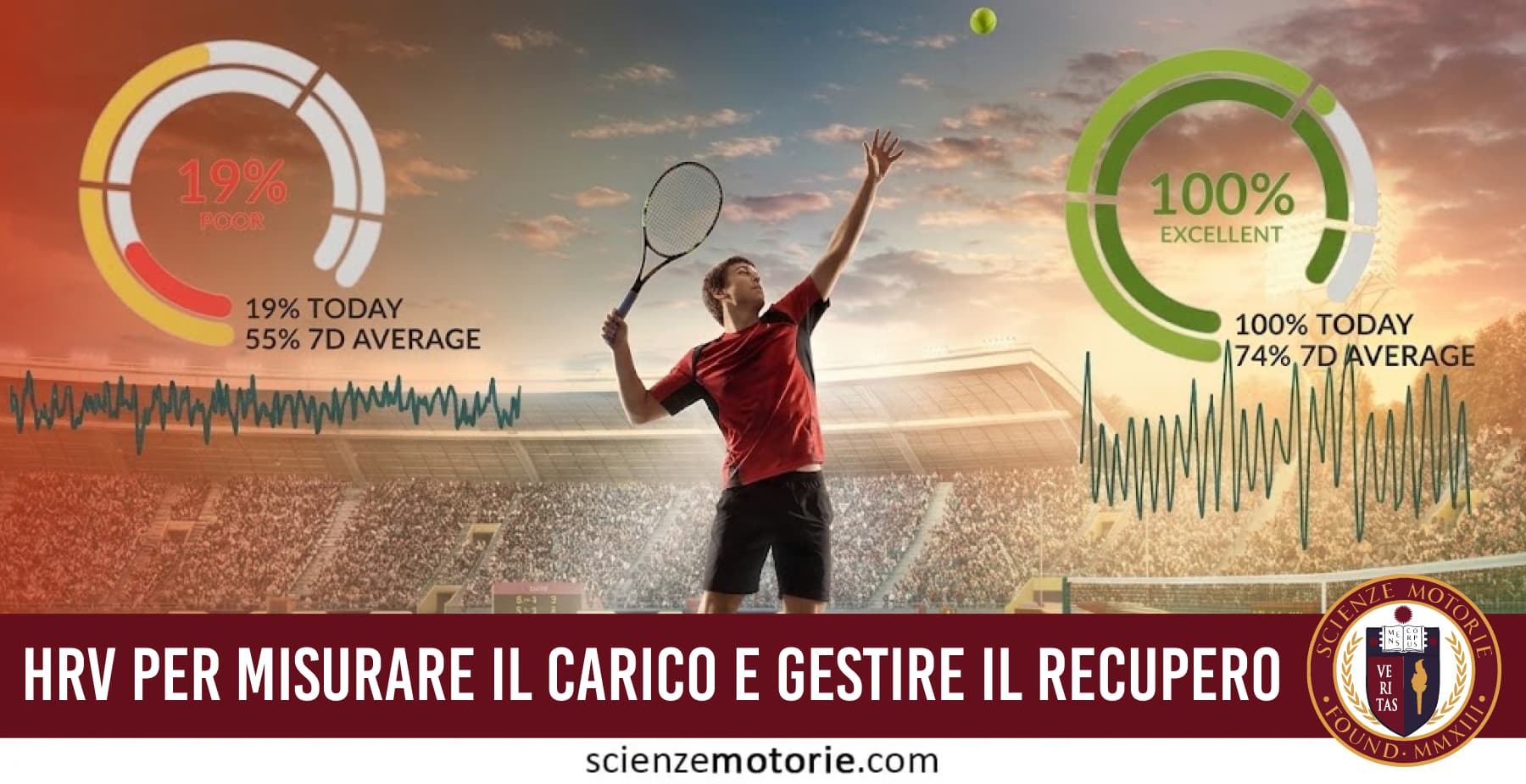 HRV nello sport per misurare il carico interno e gestire il recupero